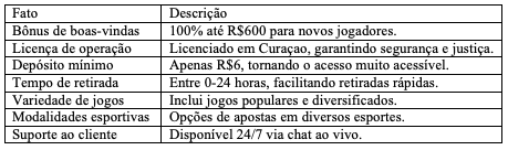Bet20 Brasil – Apostas e Jogos de Cassino Online
