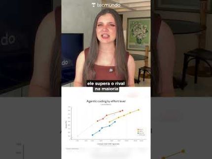 CLAUDE OPUS 5 É LANÇADO